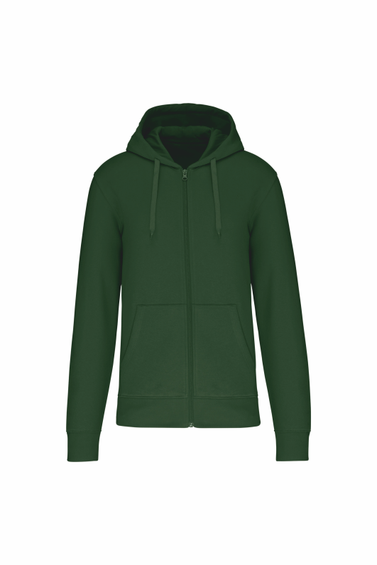 Zipper